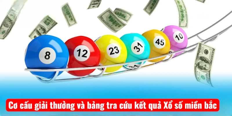 Cơ cấu giải thưởng và bảng tra cứu kết quả Xổ số miền bắc